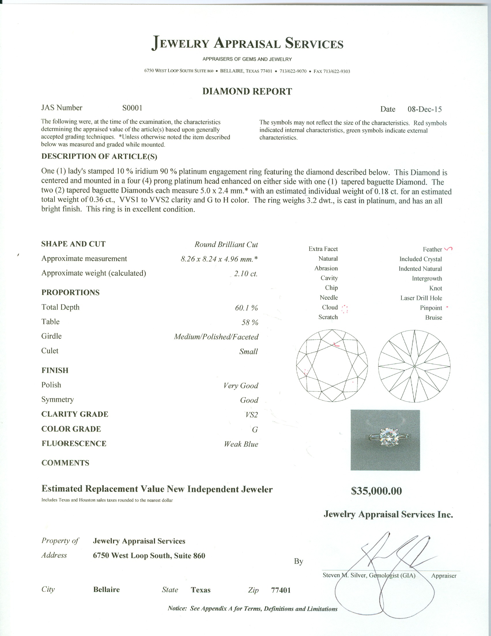 Sample Appraisal Report of Diamond